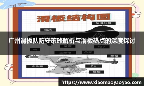 广州滑板队防守策略解析与滑板热点的深度探讨