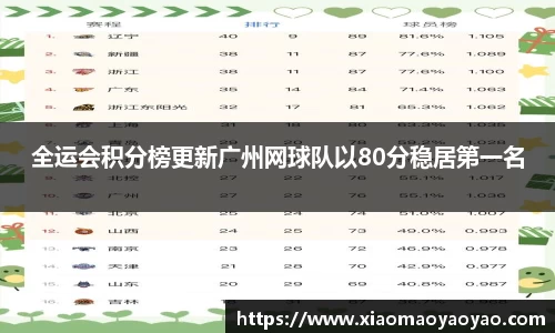 易游体育官网