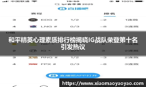 和平精英心理素质排行榜揭晓IG战队荣登第十名引发热议