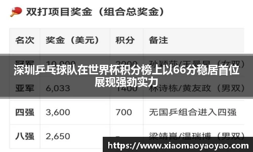 易游体育官网